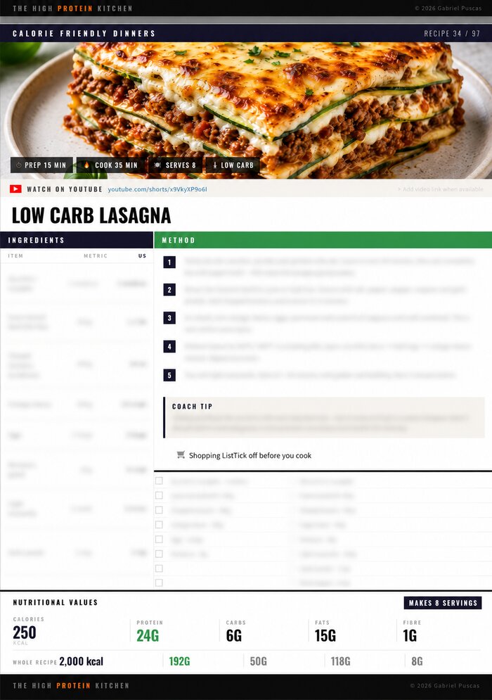 Low Carb Lasagna recipe page with full macros