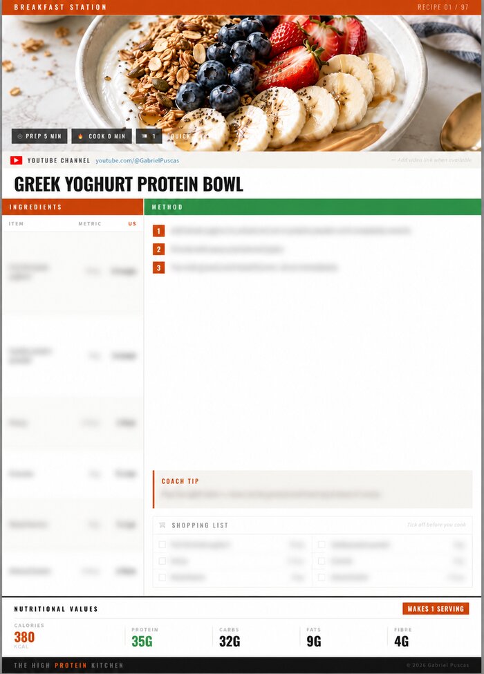 Greek Yoghurt Protein Bowl recipe page